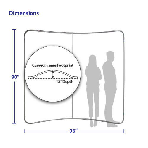 Dimensions for AirWall 8ft x 8ft curved tension fabric trade show display, showing labeled measurements of 96″ width, 90″ height, and 12″ depth, with scale comparison using average-height male and female silhouettes