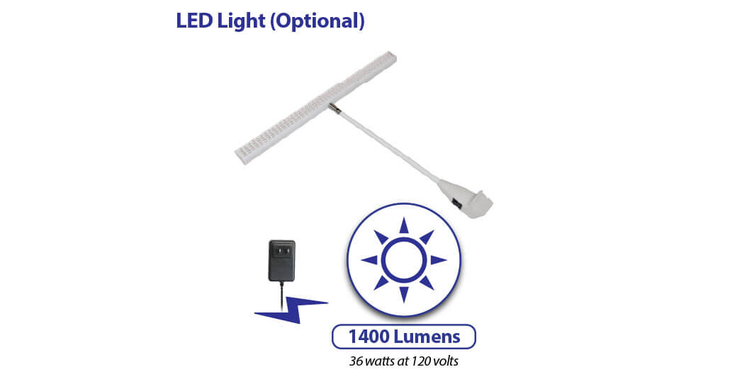 led-light Single white LED light for trade show displays, shown with power adapter, a 1400 lumens label, and a sun icon indicating brightness